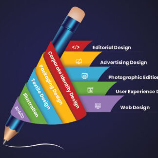 Graphic & Design License